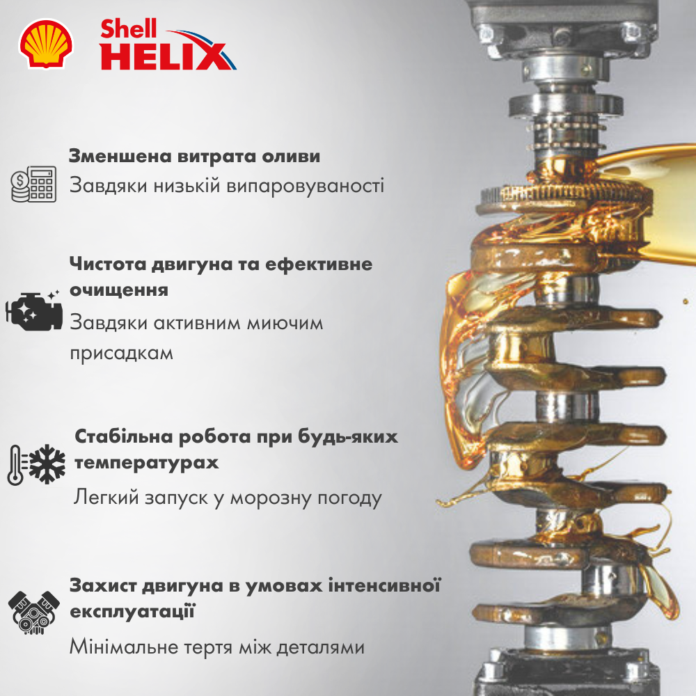 Моторна олива Shell Helix HX8 5W-40